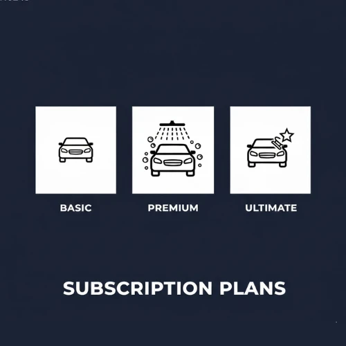 Subscription Plans